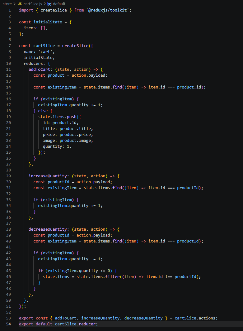 Code screenshot showing the Redux cart slice.